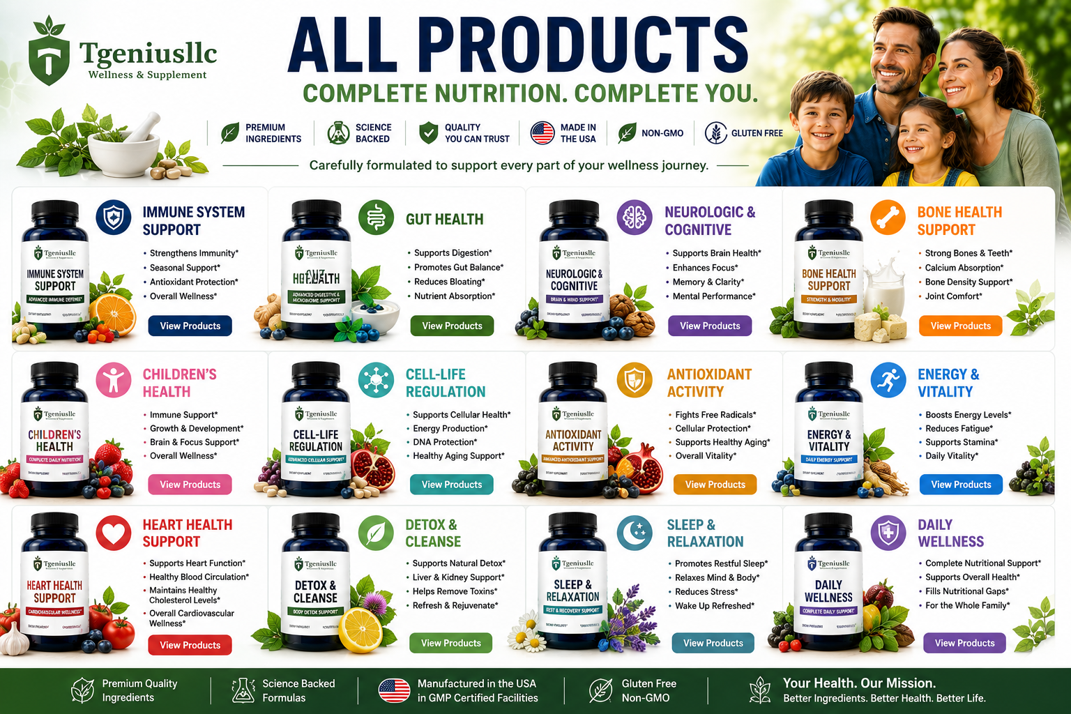All Products