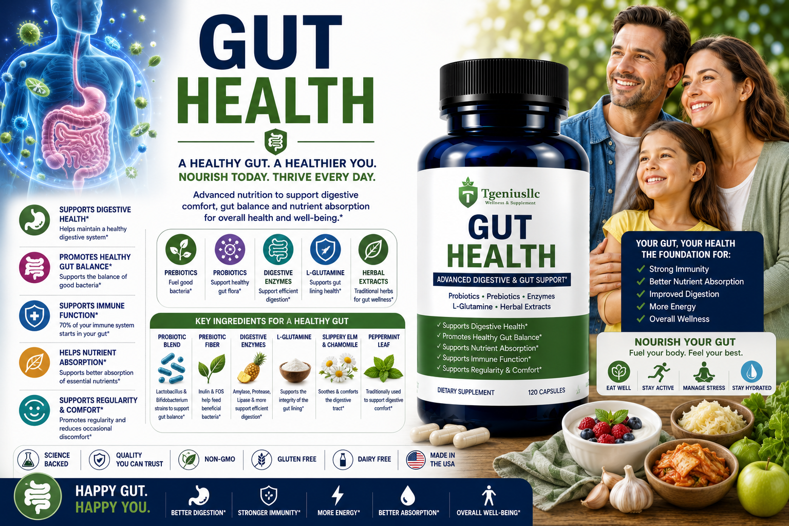 Gut Health Supplements | Digestive Wellness & Probiotic Support | Tgenius LLC